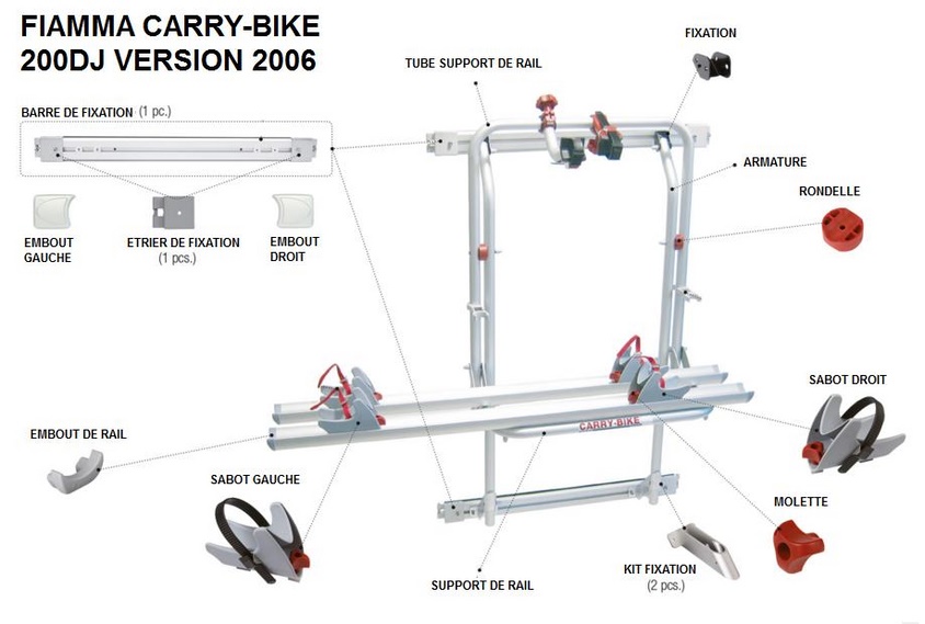 Embouts de rail pour porte-vélo Carry bike FIAMMA